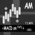 MT4-MACD on FATL AM