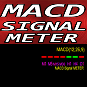 MT4-MACD Signal Meter md