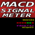 MT4-MACD Signal Meter md