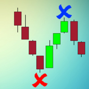 MT4-MACD stopper x2 free