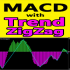 MT4-MACD with Trend ZigZag mt