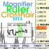 MT4-Magnifier Ruler Crosshair