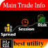 MT4-Main Trading Info