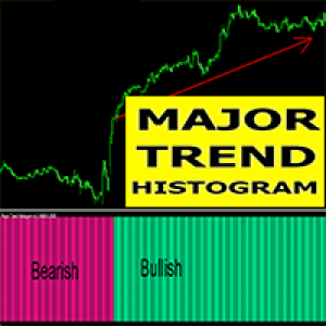 MT4-Major Trend Histogram mw
