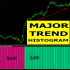 MT4-Major Trend Histogram mw