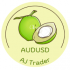 MT4-Malakor AUDUSD