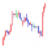 MT4-Manual Trading Controller for Strategy Tester
