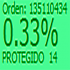 MT4-Marcador Profit