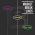 MT4-Market Break Lines