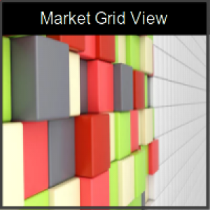 MT5-Market Grid View