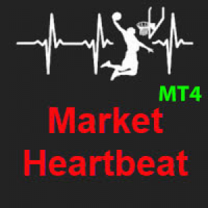 MT4-Market Heartbeat
