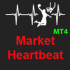 MT4-Market Heartbeat