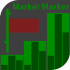 MT5-Market Marker MT5