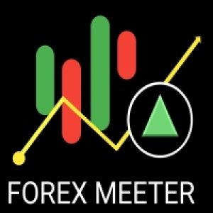 MT4-Market Meeter