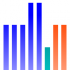 MT5-Market Palette