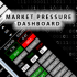 MT4-Market Pressure Dashboard