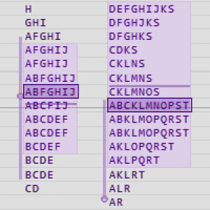 MT4-Market Profile Multi Sessions