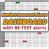 MT4-Market Reversal Alerts Dashboard