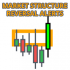 MT4-Market Reversal Alerts