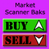 MT4-Market Scanner Baks