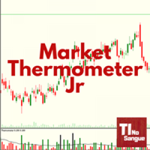 MT5-Market Thermometer Jr