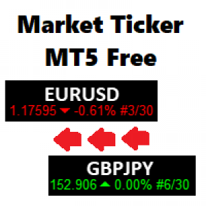 MT5-Market Ticker Free MT5