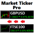 MT4-Market Ticker