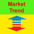 MT4-Market Trend