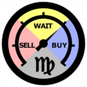 MT4-MarketMeter