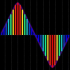 MT4-Markets Heat