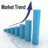 MT4-MarketTrend