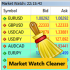MT4-MarketWatch Cleaner