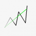 MT4-Martingale Converter MT4-Martingale Converter