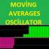 MT4-MAs Oscillator