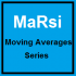 MT4-MasRsi