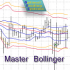 MT4-Master Bollinger Bands MT4-Master Bollinger Bands