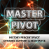 MT4-Master Pivot
