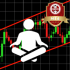 MT4-Master Trendline