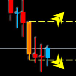 MT4-Masters Bars