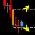 MT4-Masters Bars