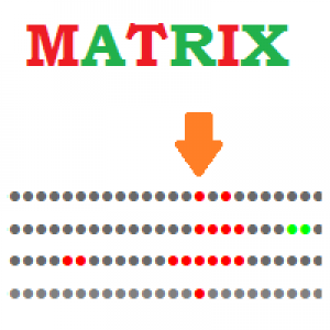 MT4-Matrix indicator for MT4 by ITC