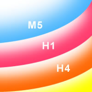 MT4-Mav