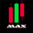 MT4-MAX Robot Symbol Takeprofit Full