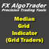 MT4-Median Grid Indicator for Grid Traders