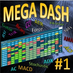 MT5-Mega Dashboard