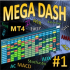 MT4-Mega Dashboard MT4