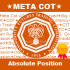 MT4-MetaCOT 2 Absolute Position COT MT4