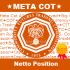 MT4-MetaCOT 2 Netto Position COT MT4