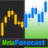MT4-MetaForecast M4