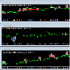 MT4-MetaTrader TradeHistory Duplicate Tools